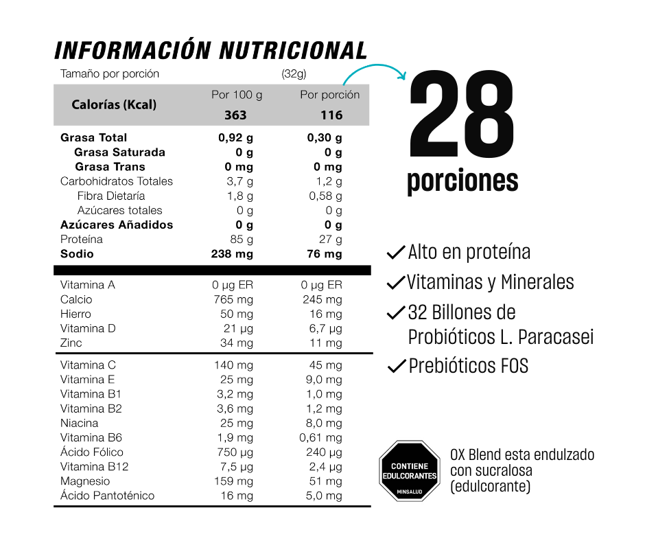 Kit Proteína Whey x 2
