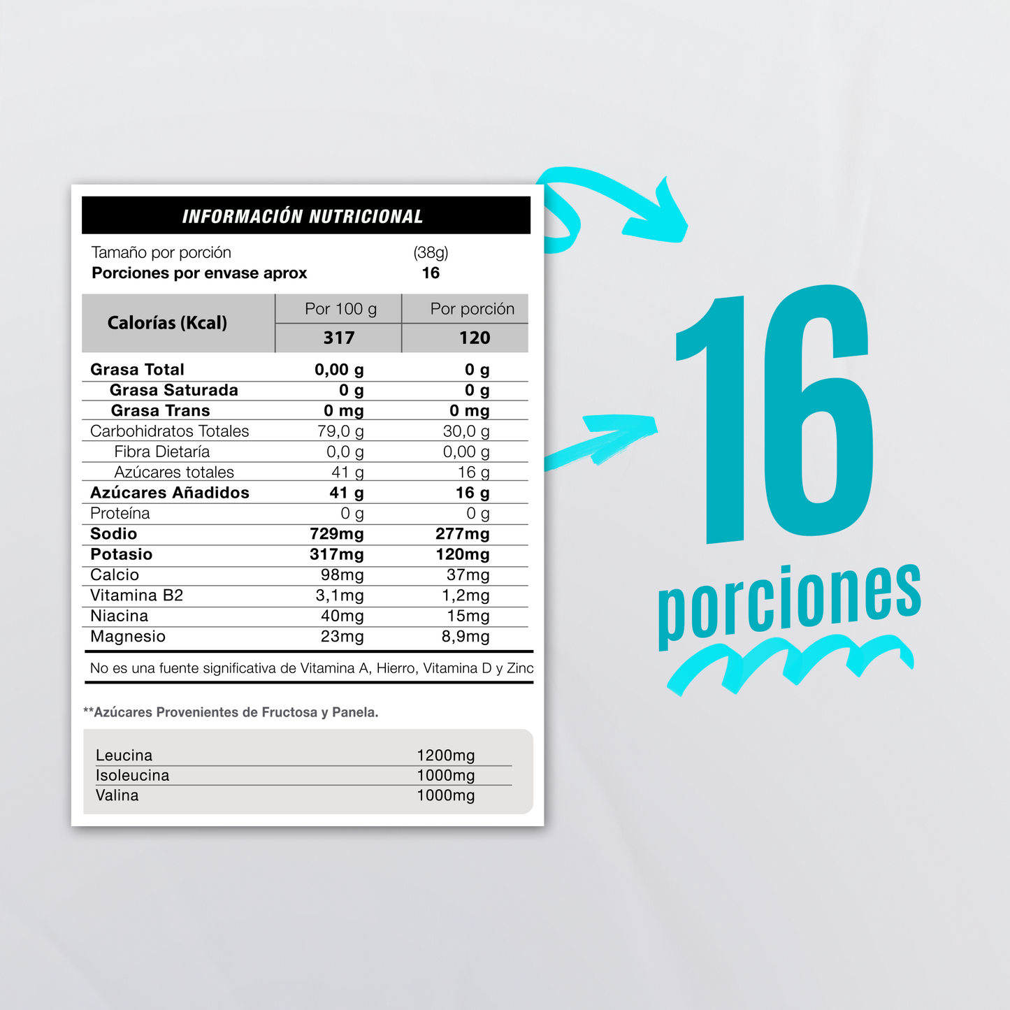 Kit Proteína Whey 2lbs + Hidratante 608g