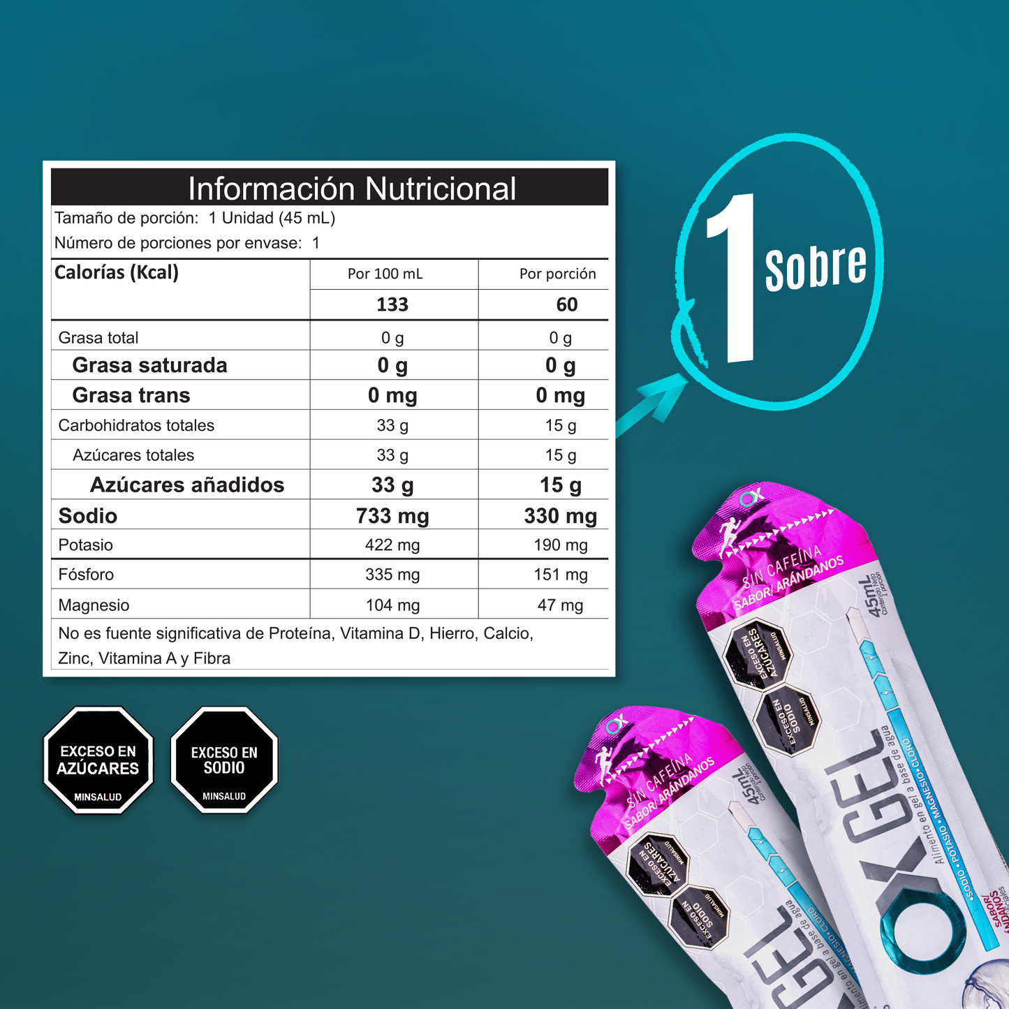 OX Gel Energético - Caja con 15 geles