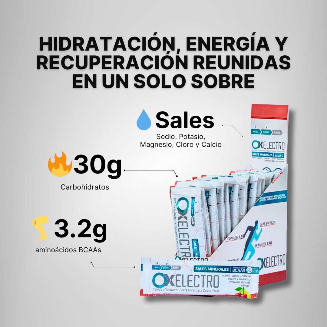 OX Electro Caja 15 Sobres – Hidratante Drink Mix
