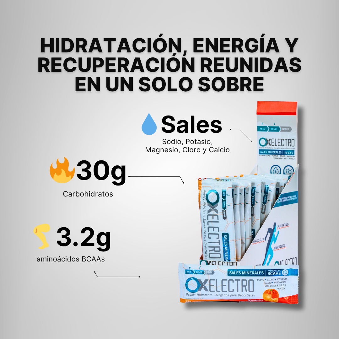 OX Electro Caja 15 Sobres – Hidratante Drink Mix