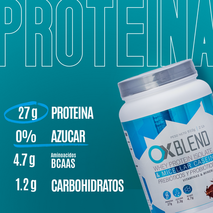 Kit Proteína Whey 2lbs + Hidratante 608g