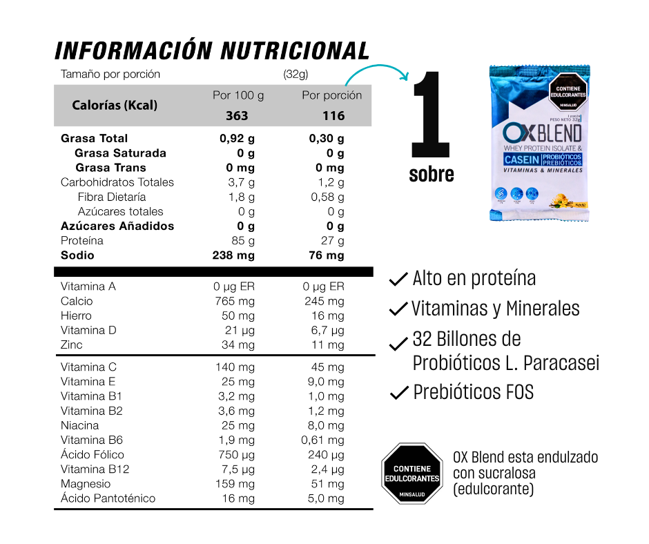 OX Blend Caja 10 Sobres – Proteína Whey y Caseína