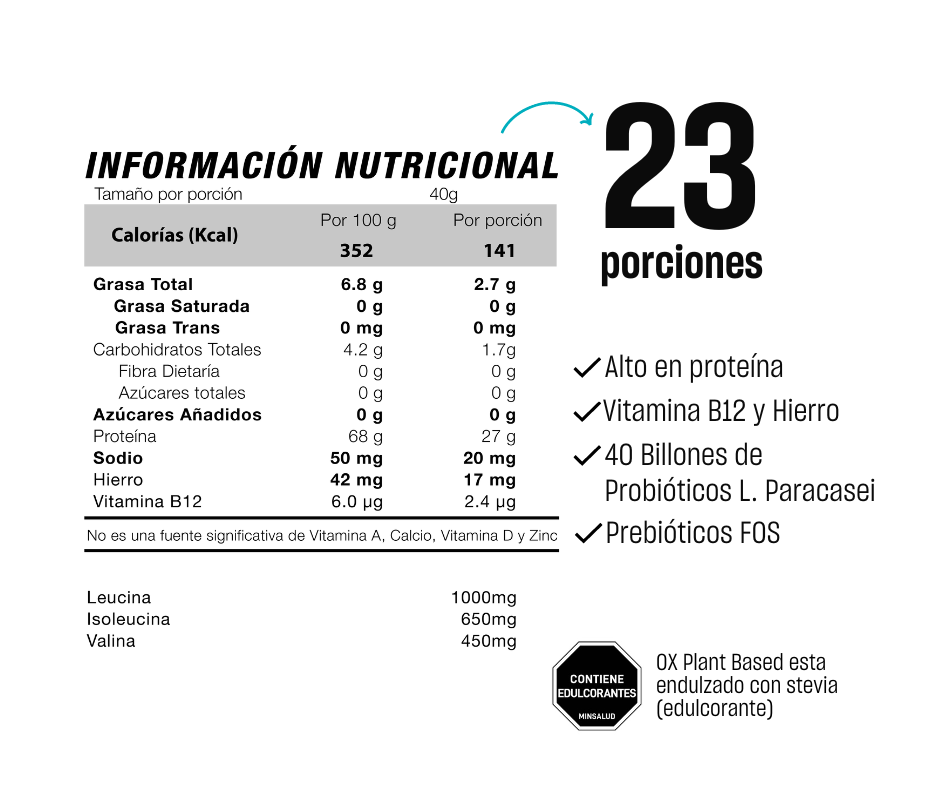 Kit Proteína Vegetal x 2