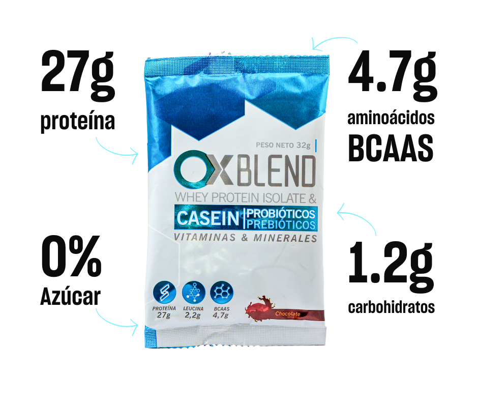 OX Blend Caja 10 Sobres – Proteína Whey y Caseína