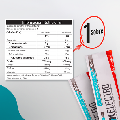 OX Electro Caja 15 Sobres – Hidratante Drink Mix