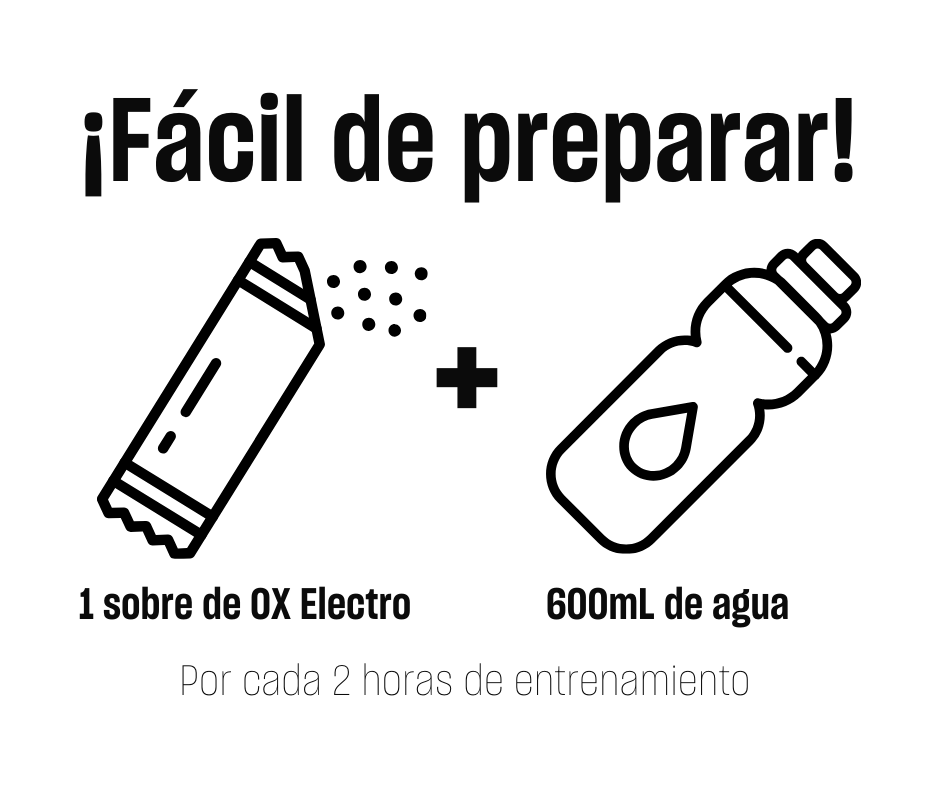 OX Electro Caja 15 Sobres – Bebida Hidratante Energética para Deportistas