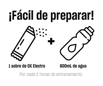 OX Electro Caja 15 Sobres – Bebida Hidratante Energética para Deportistas