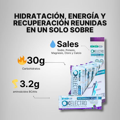 OX Electro Caja 15 Sobres – Hidratante Drink Mix